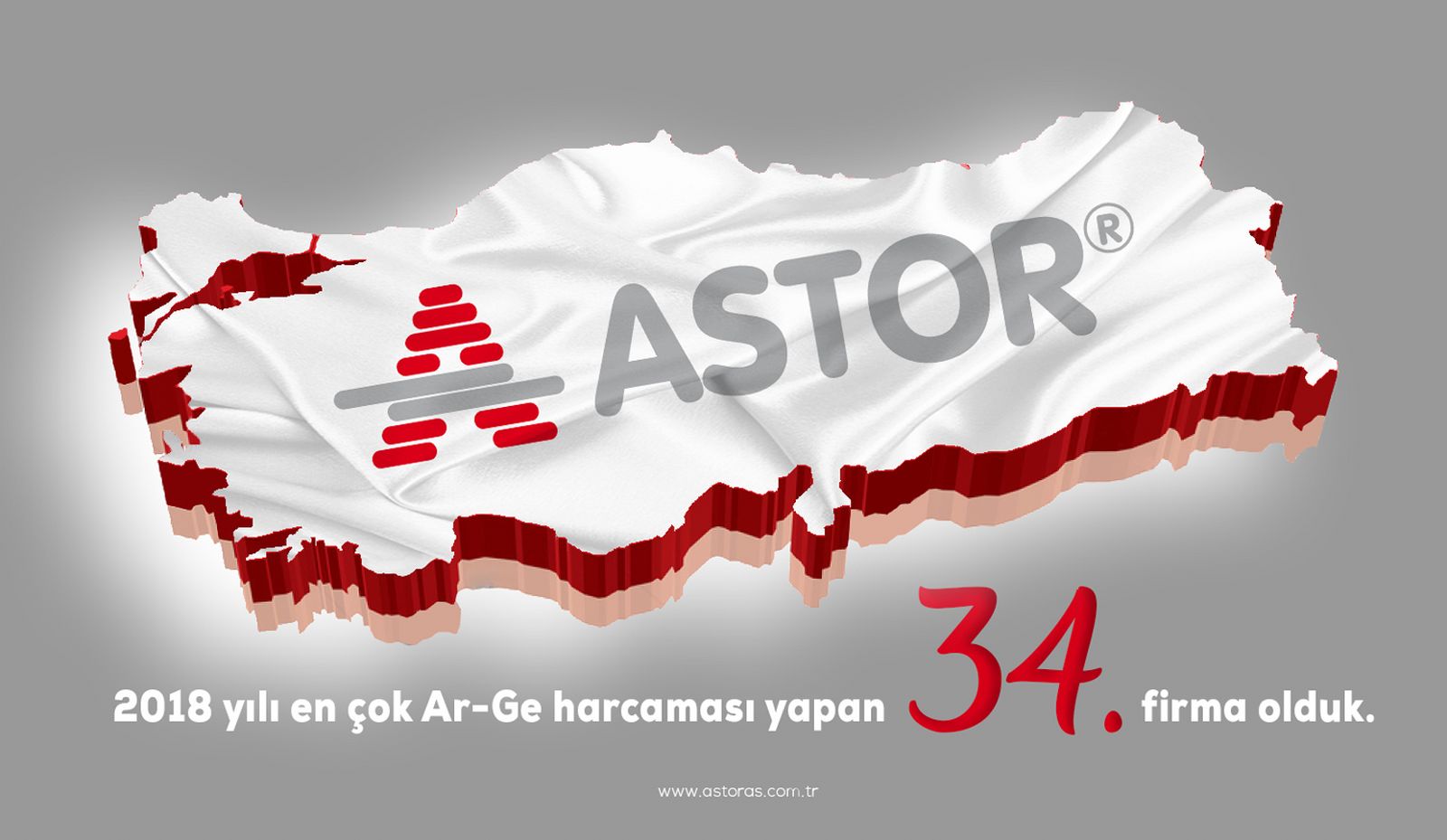 ASTOR IS THE 34’th COMPANY THAT MAKES THE MOST R & D EXPENDITURE IN 2018.
