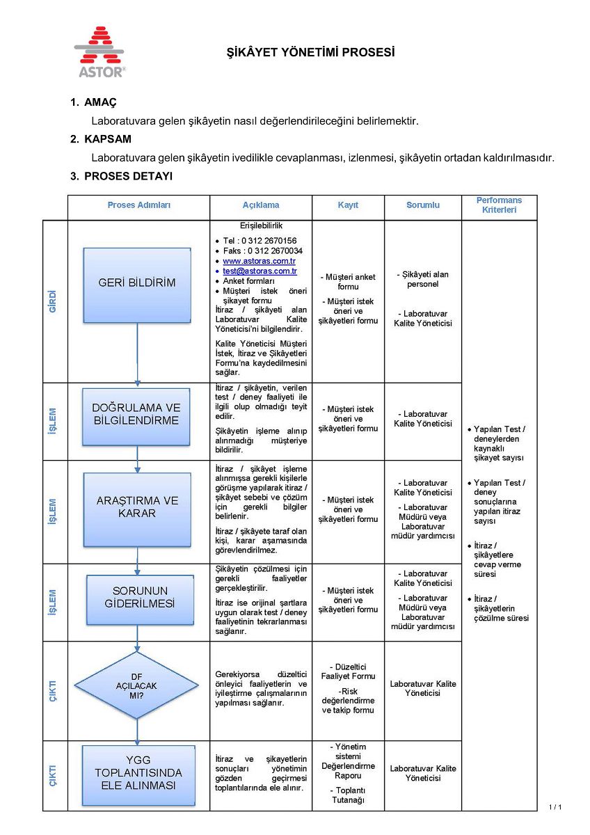 Şikayet Talep Formu Görseli - ASTORAS
