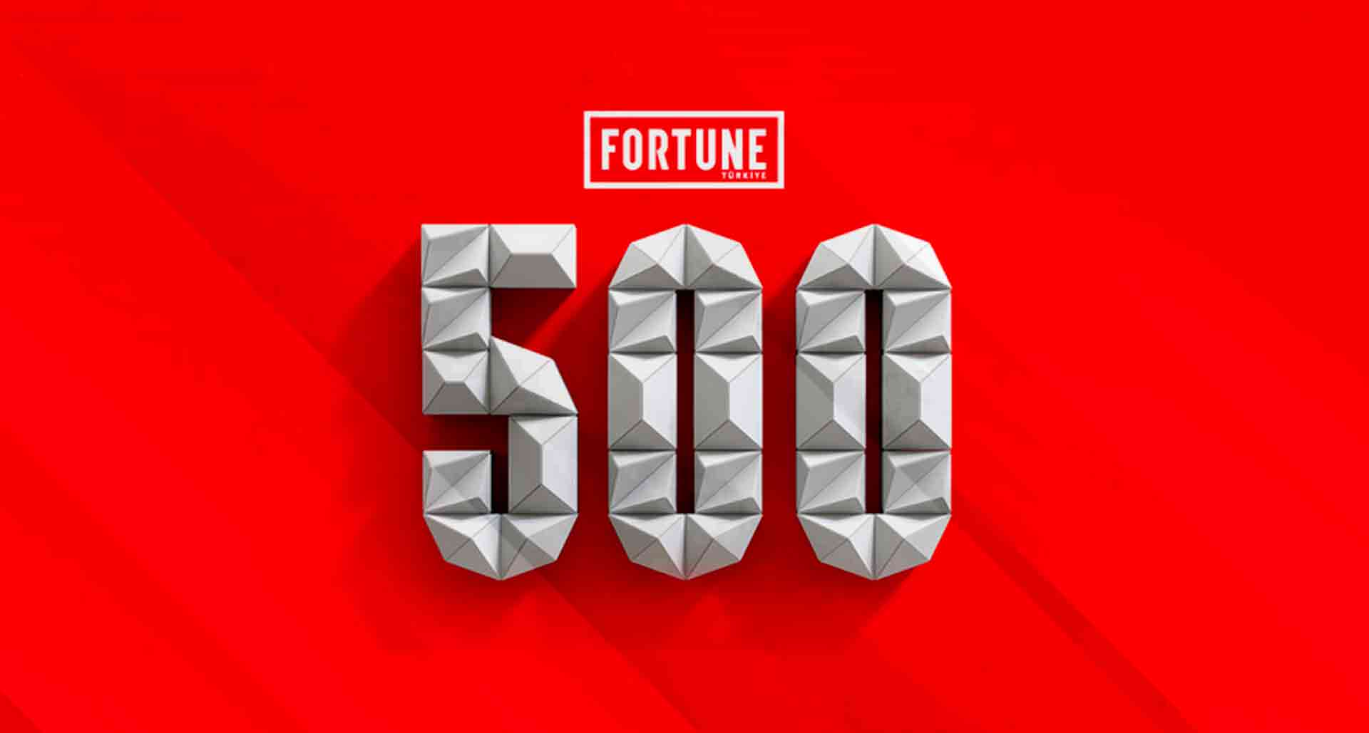 Selon les résultats de l’enquête de la Revue Fortune 500 Turquie, dans laquelle les 500 plus grandes entreprises turques sont répertoriées, ASTOR a progressé de 67 échelons en 2021 et s’est ainsi classée à la 185e place.